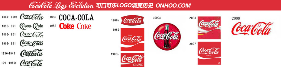 深圳品牌设计-企业logo设计分析