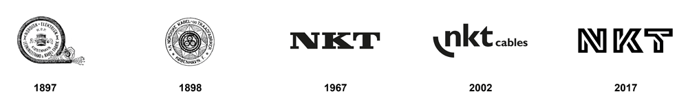 创意VI设计,品牌包装设计,品牌Vi策划设计